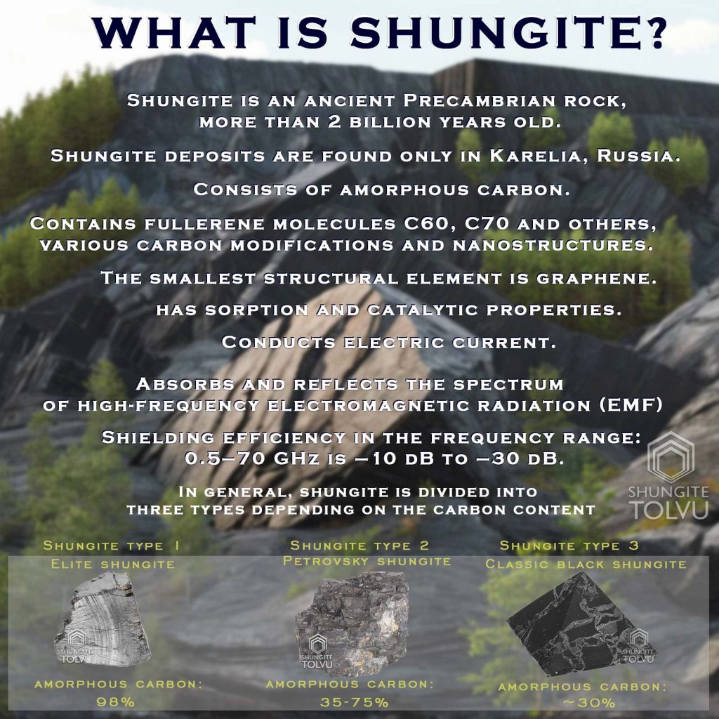 What is shungite stone?