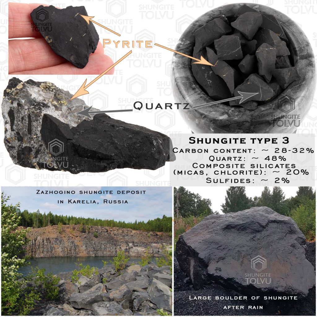 third type of shungite stone and its composition